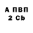 Метадон VHQ Nikita Rudyakov